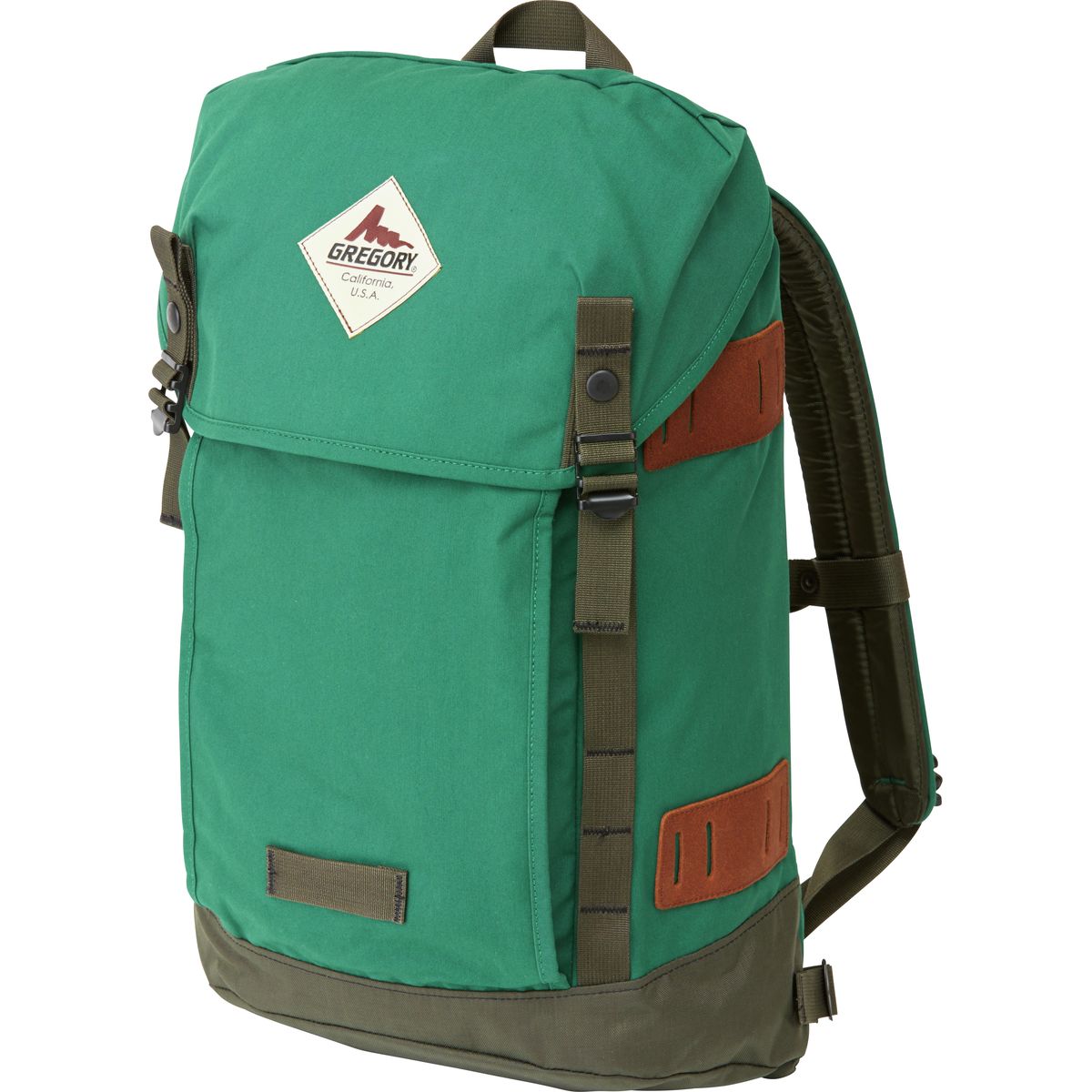 gregory backpack vintage