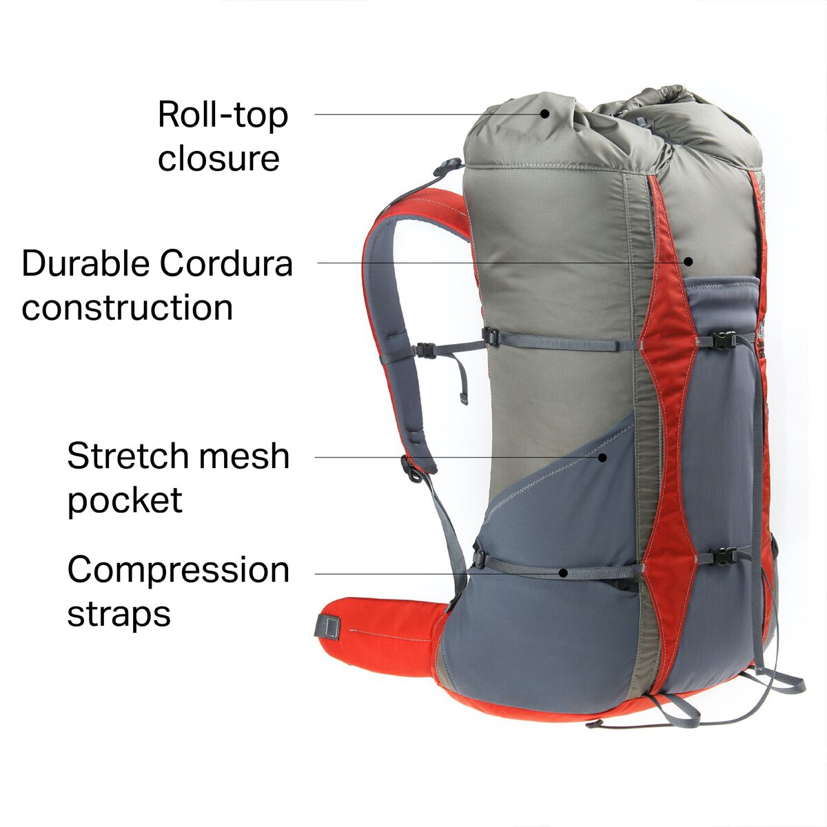 Granite deals gear virga