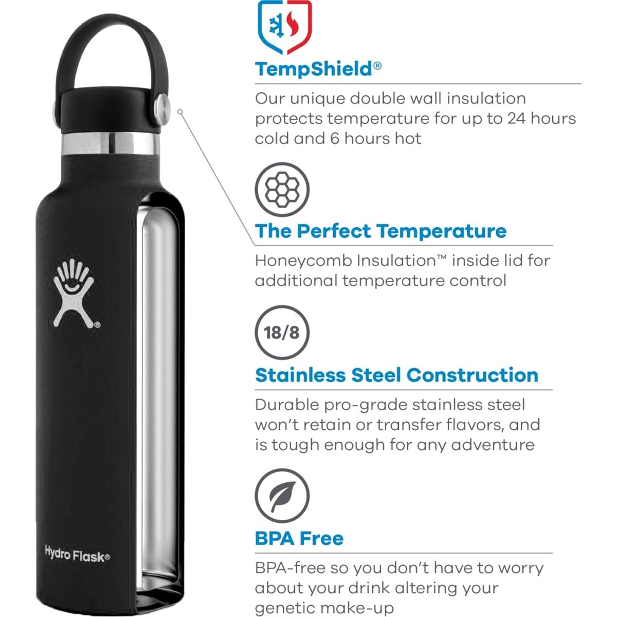 24 oz. Standard-Mouth Water Bottle