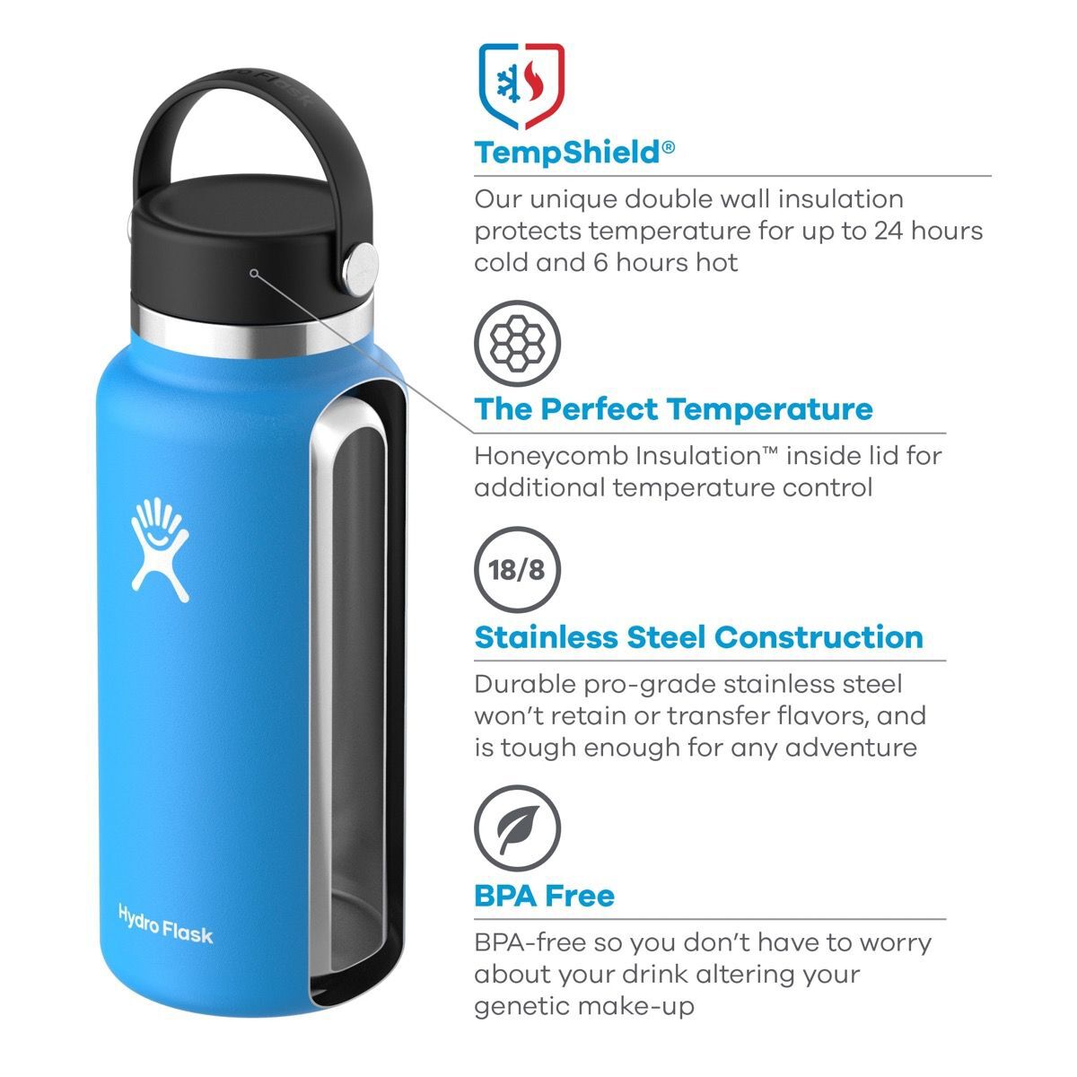 Hydro Flask 32 Oz Wide Mouth Thermos with Flex Cap Tempshield, Easy Carry -  Black 