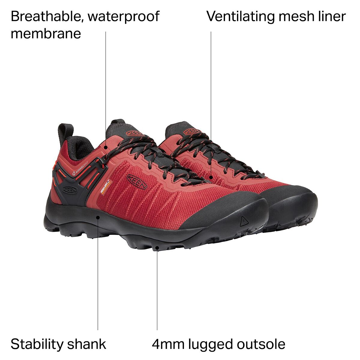 Keen on sale venture low
