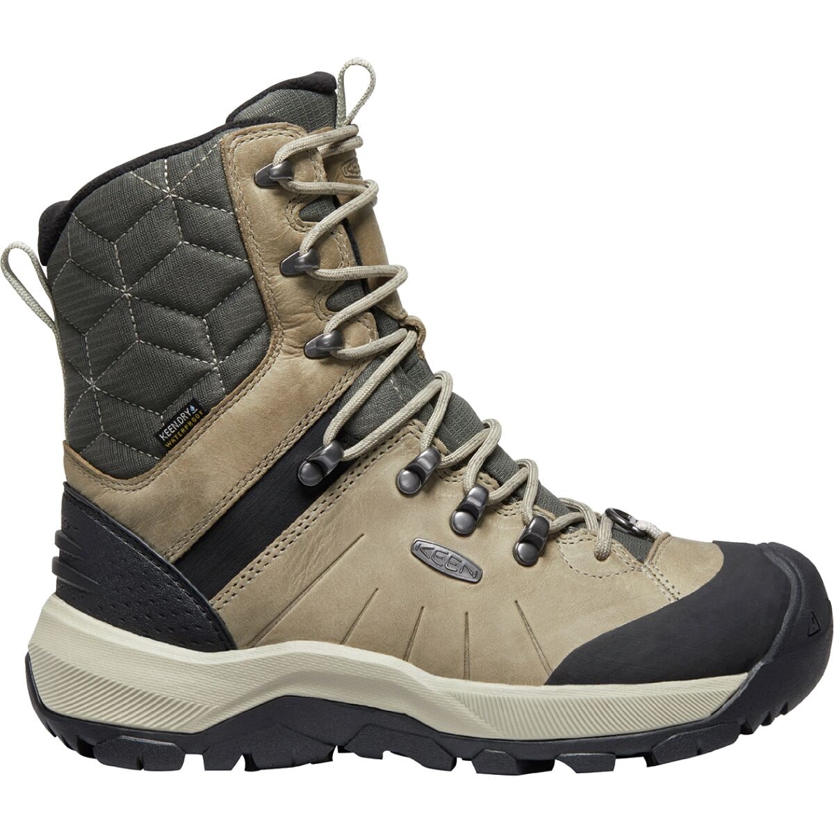 Keen sales combat boots