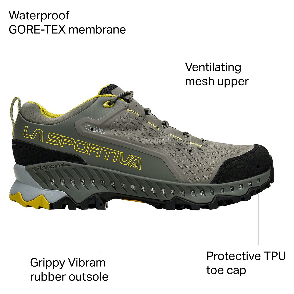 Spire Goretex Mujer Zapatillas Senderismo La Sportiva