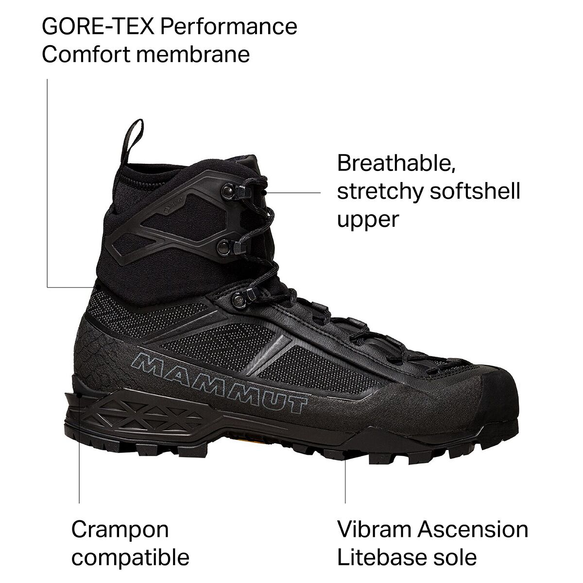 forbi sejle blød Mammut Taiss Light Mid GTX Mountaineering Boot - Men's - Footwear