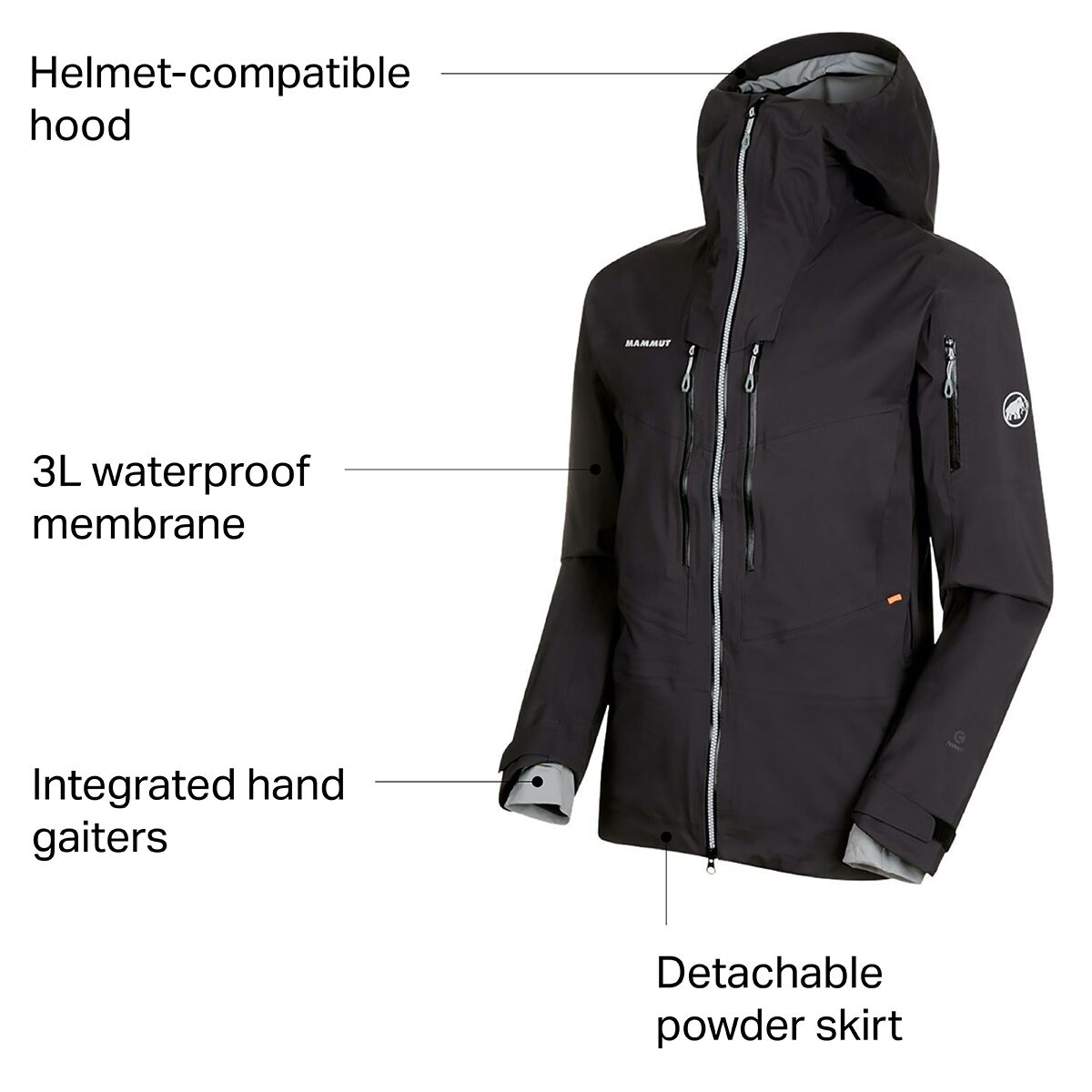 Mammut Haldigrat HS Hooded Jacket - Men 