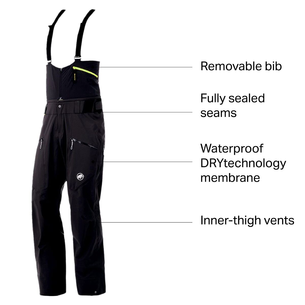 Mammut Haldigrat HS Pant - Men's - Clothing