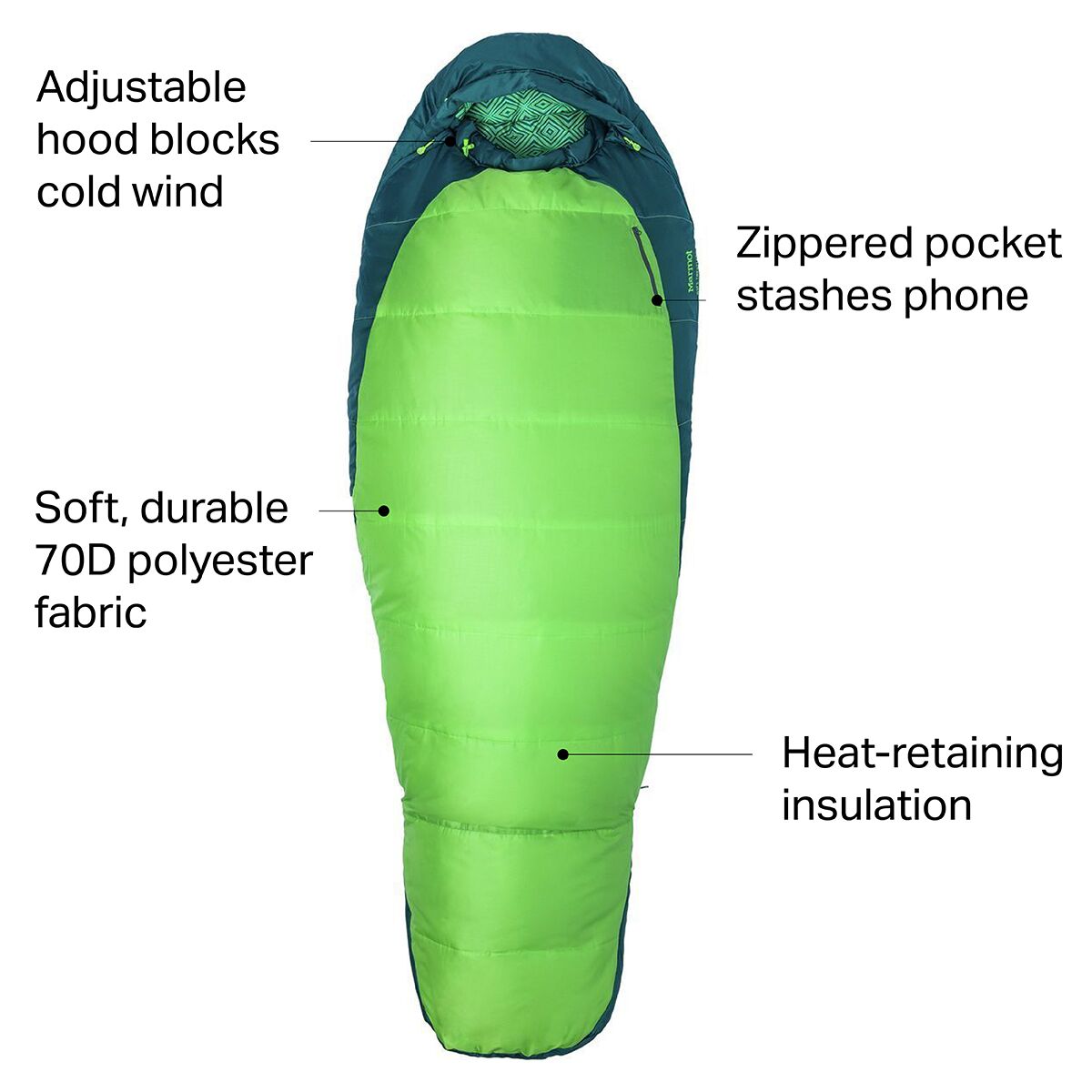 Marmot shop trestles 30