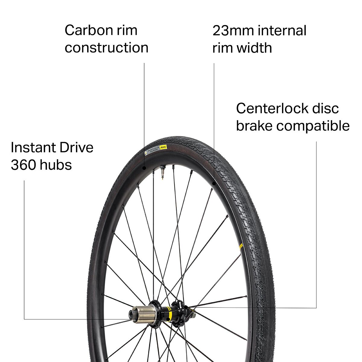 Mavic allroad elite rim brake clearance