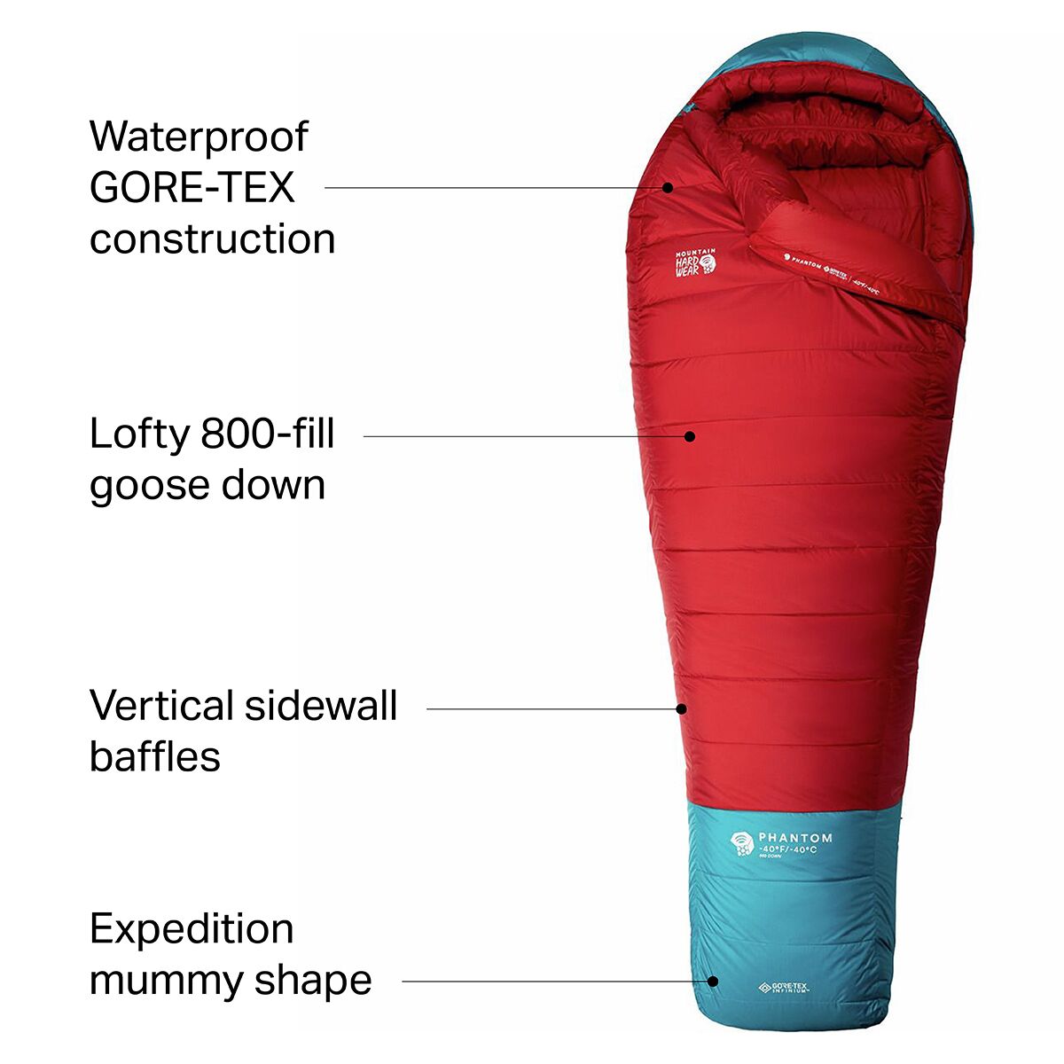 Mountain hardwear phantom deals sleeping bag