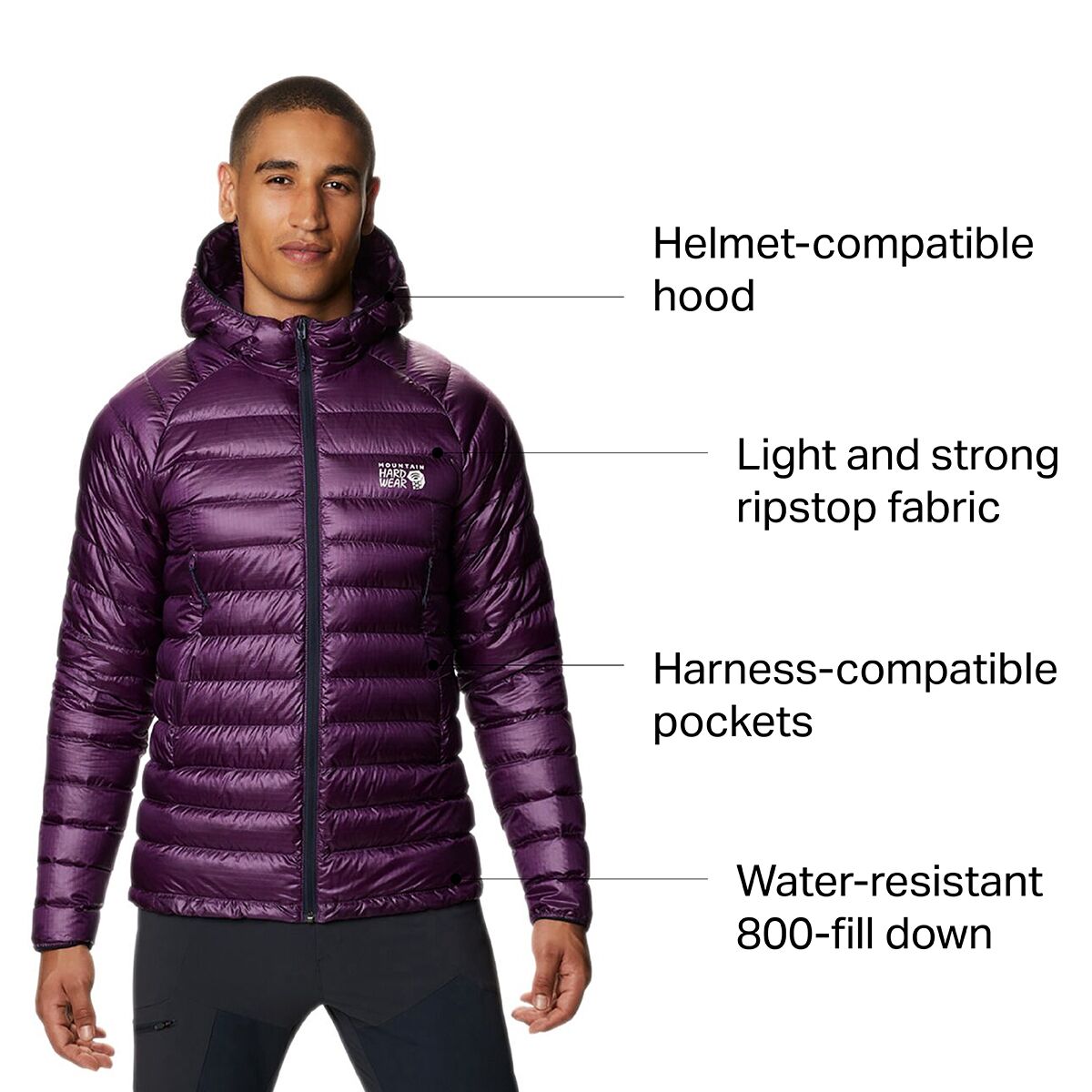 Mountain Hardwear Phantom Hooded Down Jacket Men s Clothing