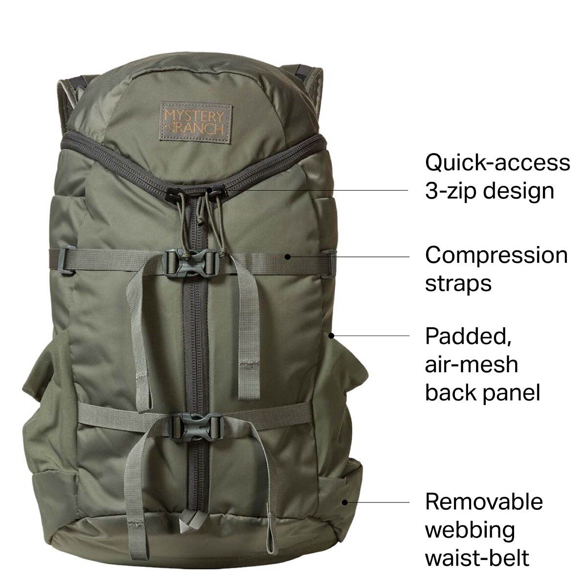 Mystery Ranch Gallagator 19L Backpack Hike Camp