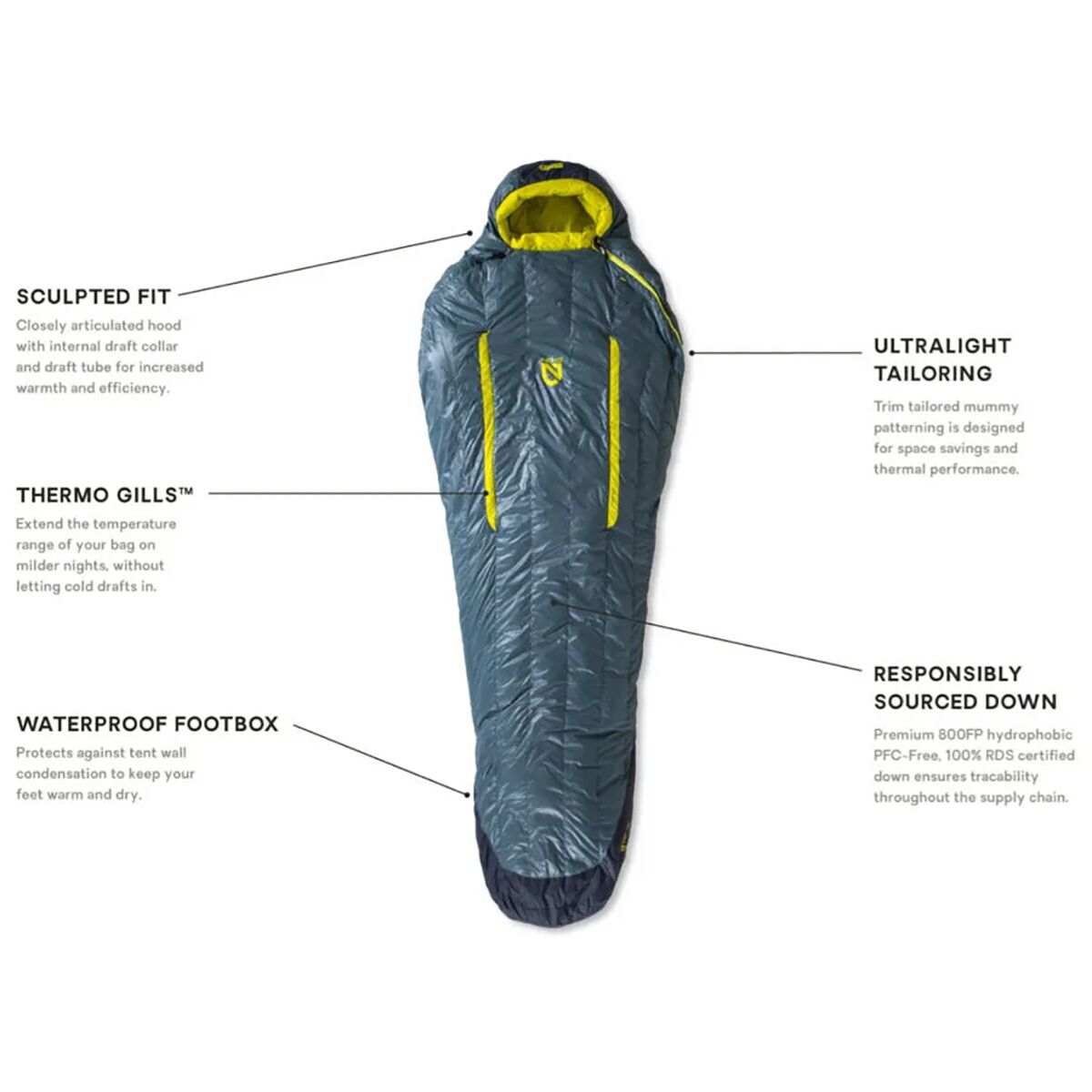 Kayu Women's Down Ultralight Mummy Sleeping Bag