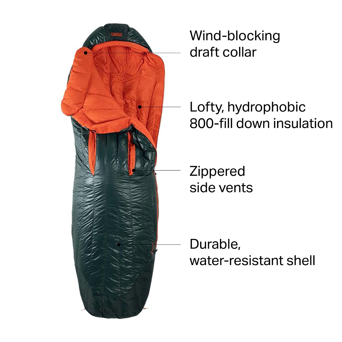 NEMO Equipment Inc. Riff 15 Sleeping Bag: 15F Down - Hike & Camp