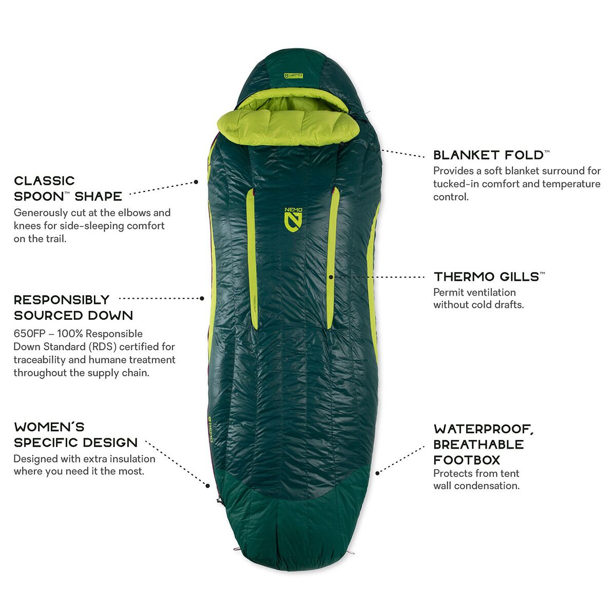 NEMO Equipment Inc. Disco 15 Sleeping Bag: 15F Down - Women's