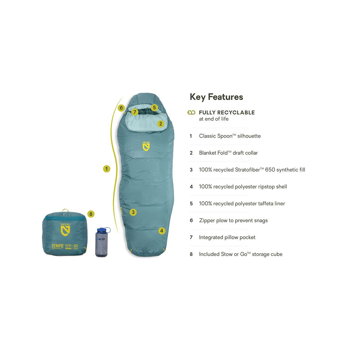 NEMO Equipment Inc. Tempo 35 Sleeping Bag: 35F Synthetic - Women's