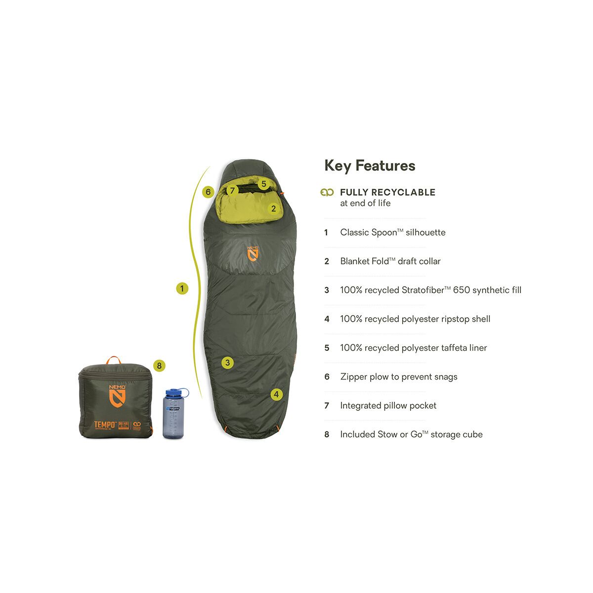 NEMO Equipment Inc. Tempo 35 Sleeping Bag: 35F Synthetic - Hike & Camp