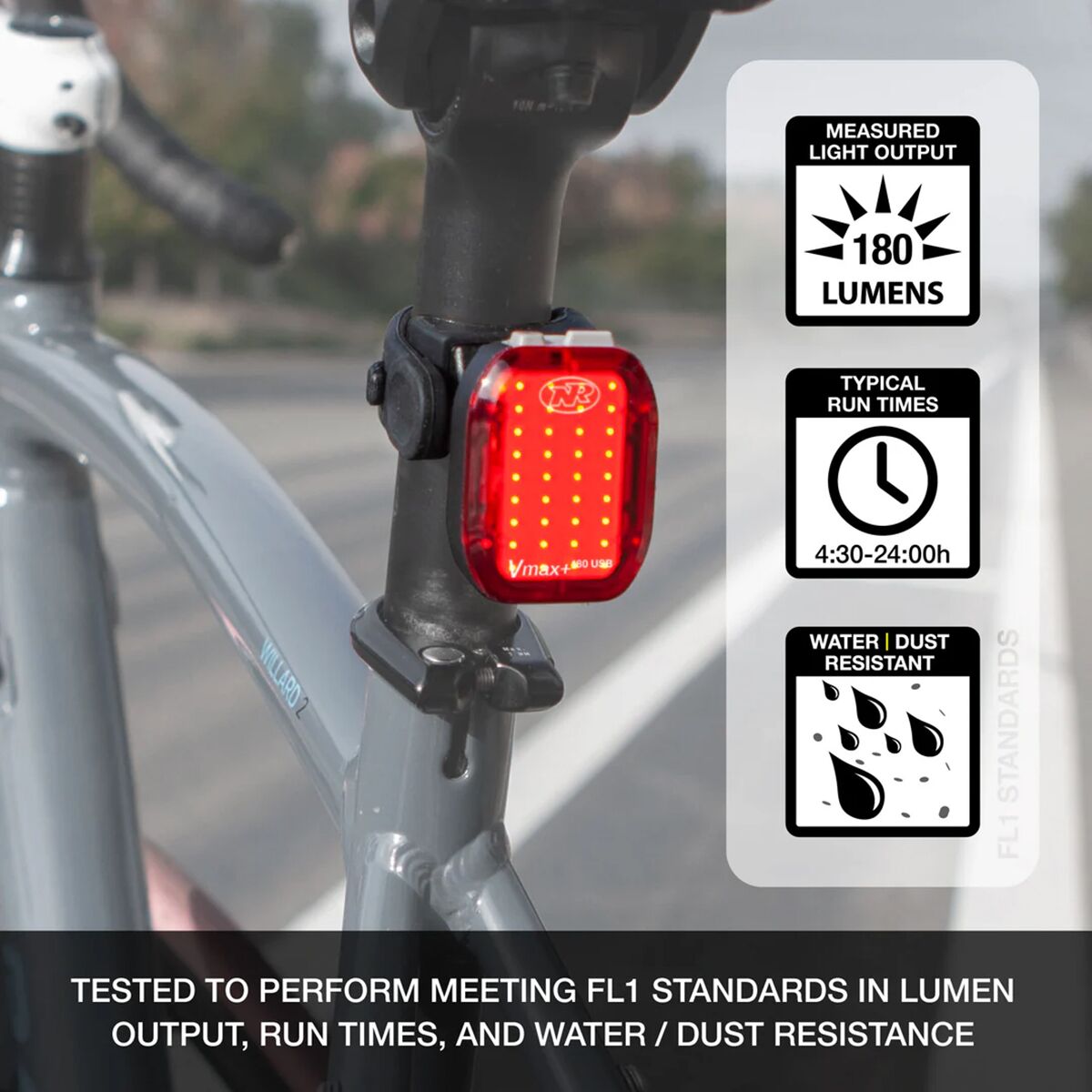 Headlight Niterider Swift 450 NiteRider Lumina Micro 1150