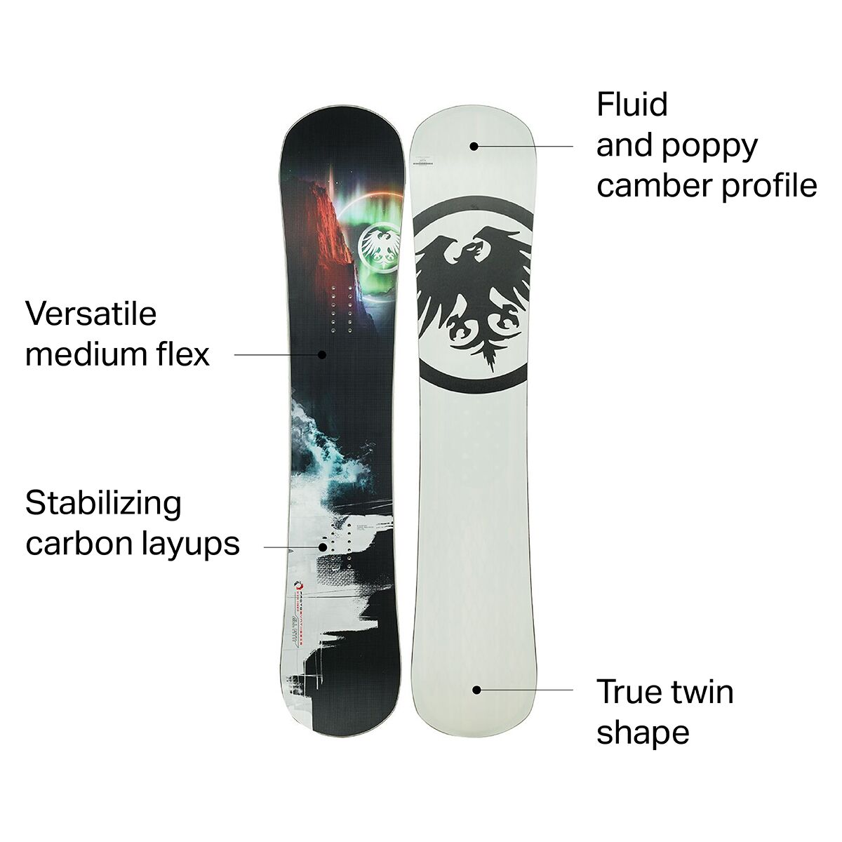 Never Summer Proto Synthesis Snowboard - 2022