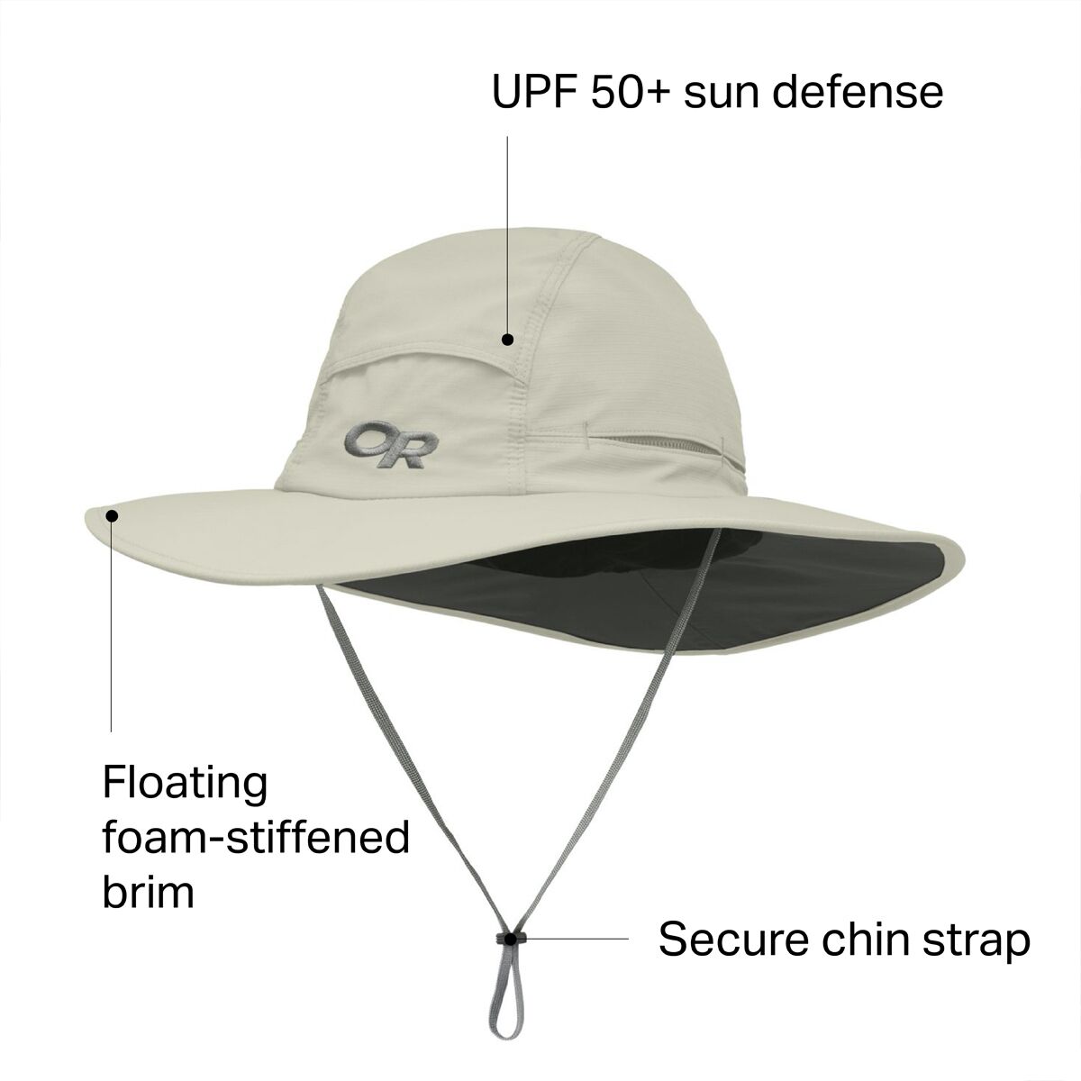 Outdoor Research Sombriolet Review