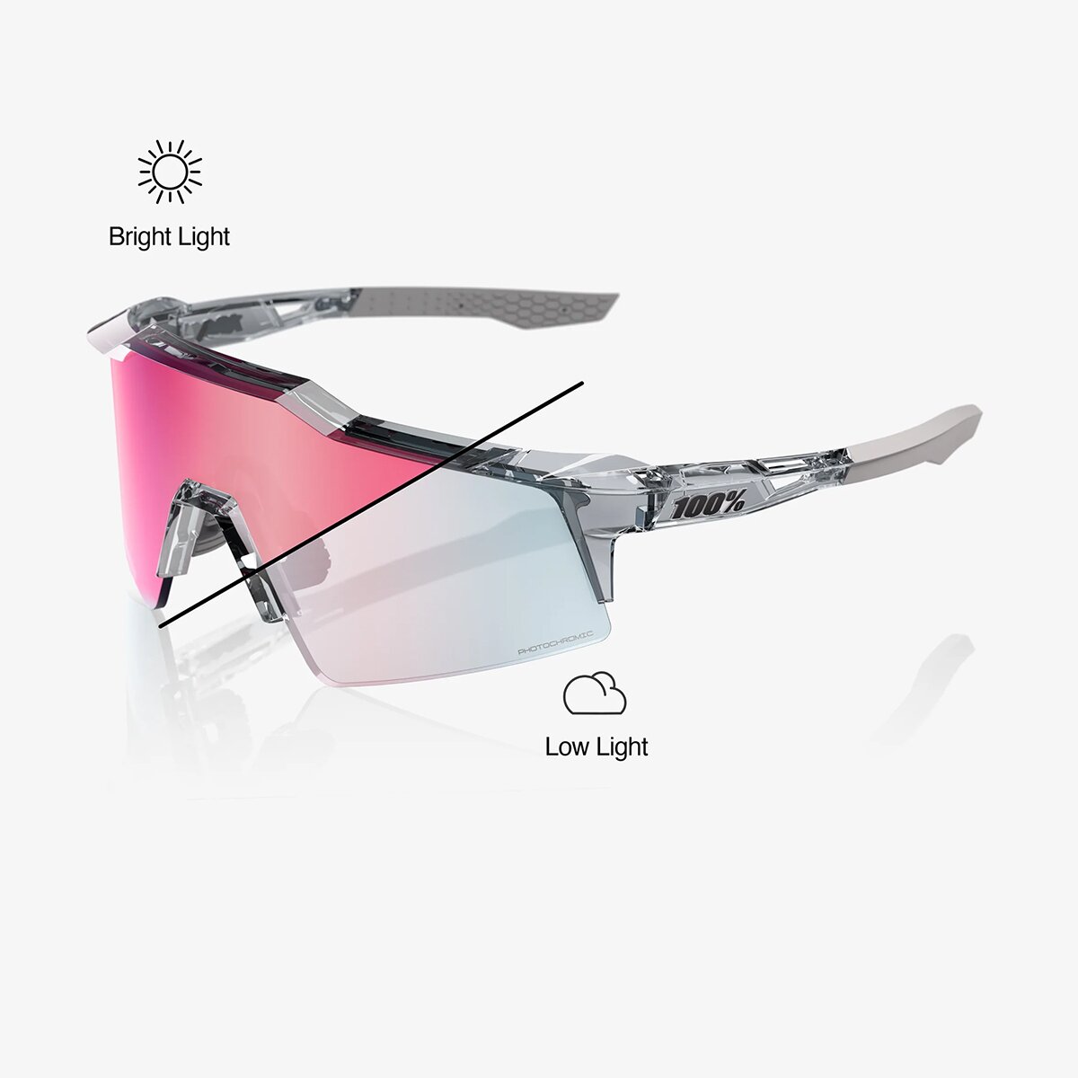 100% 100% Speedcraft SL Sunglasses SL Toyoko/HiPER Vital Pink Mirror Lens, One Size
