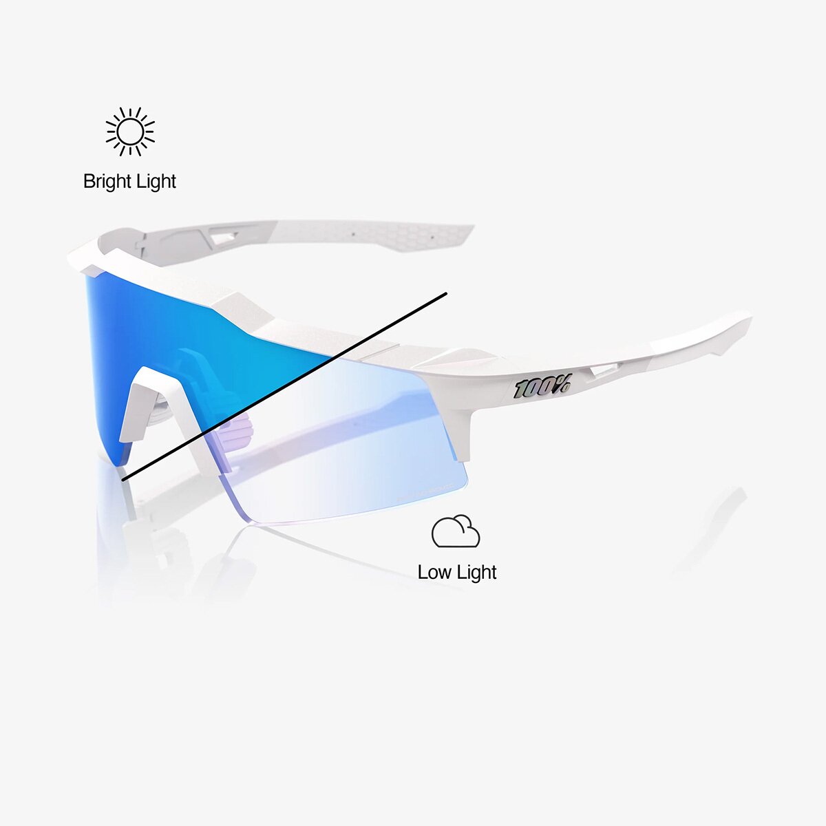 100% 100% Speedcraft Sunglasses Matte White2, One Size