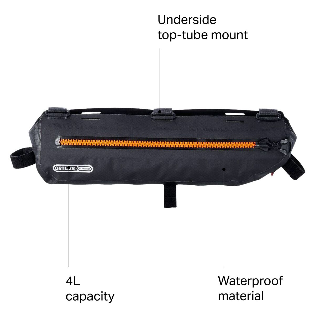 Ortlieb Topetube Frame Pack