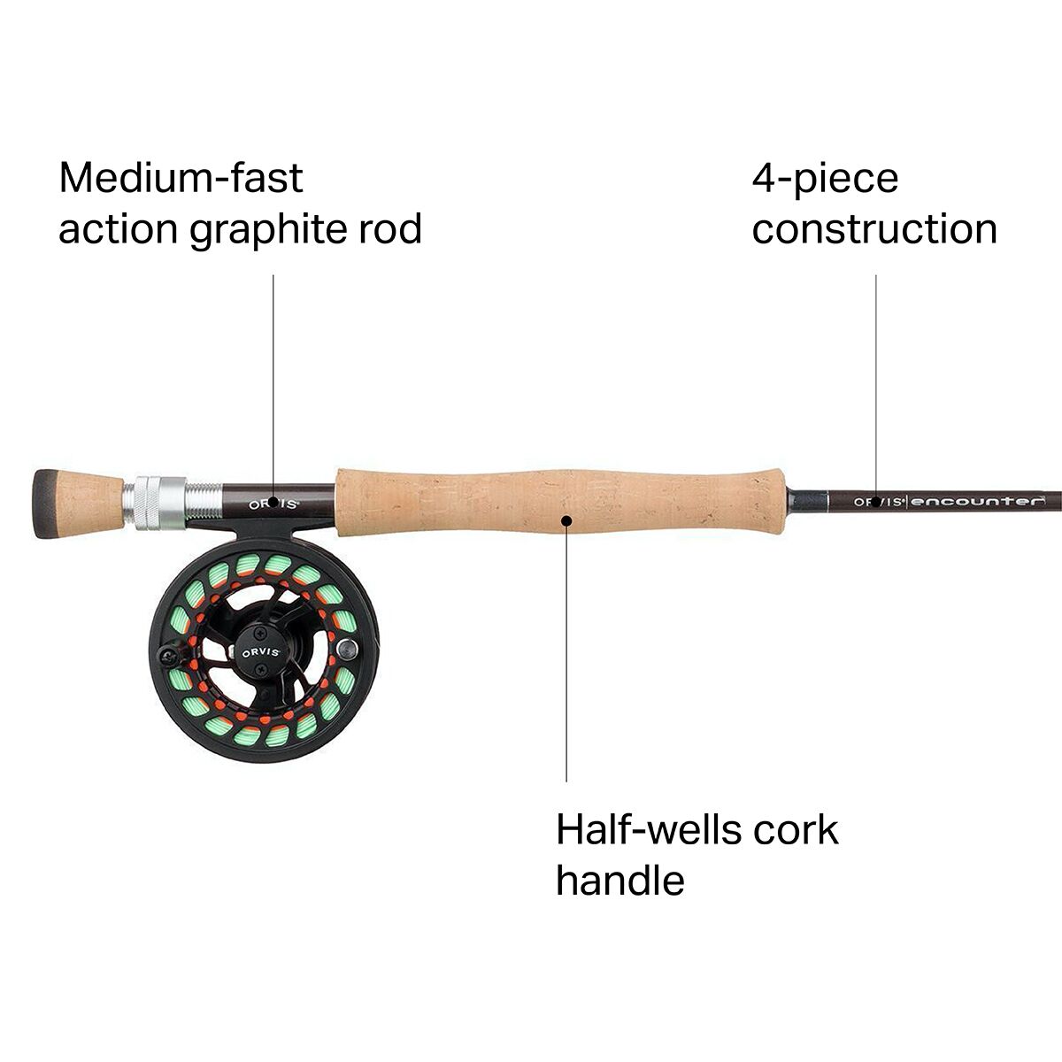ORVIS ENCOUNTER 4 PIECE ROD AND REEL COMBO - Ecotone