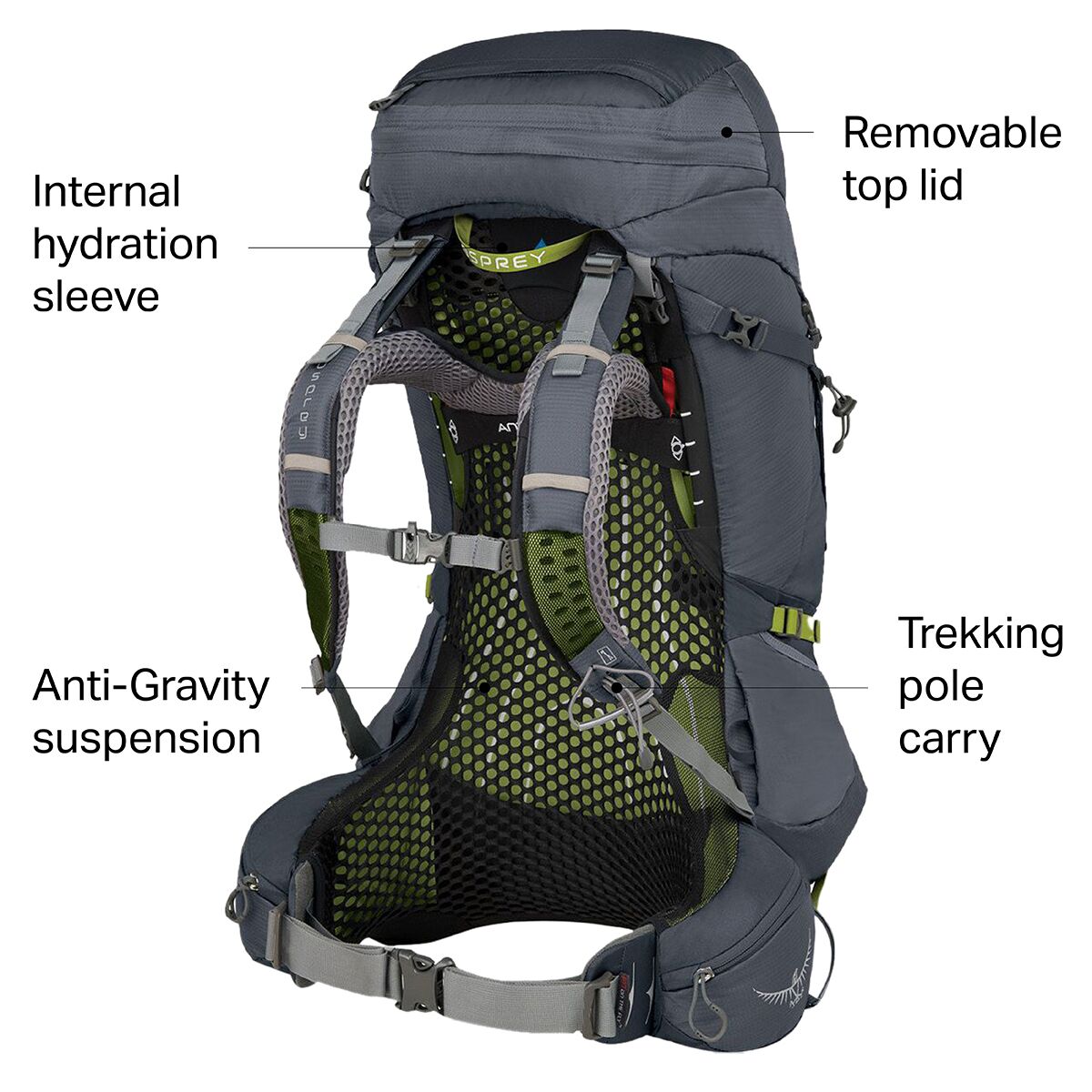 osprey atmos