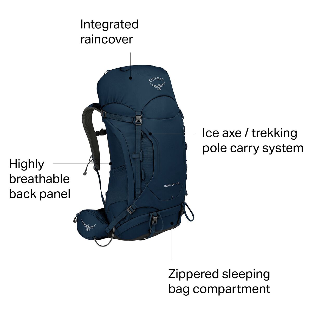 Kestrel 48 deals carry on