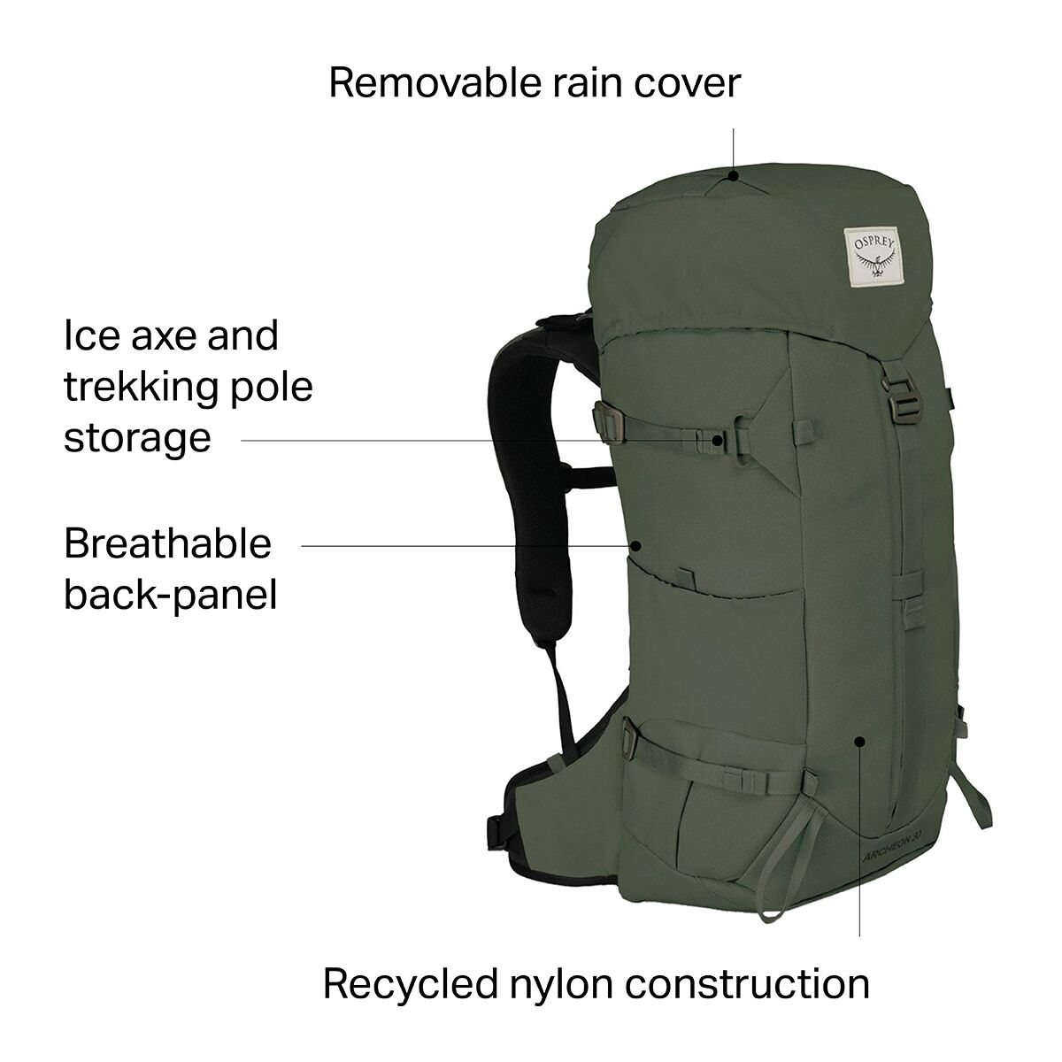 osprey recycled backpacks