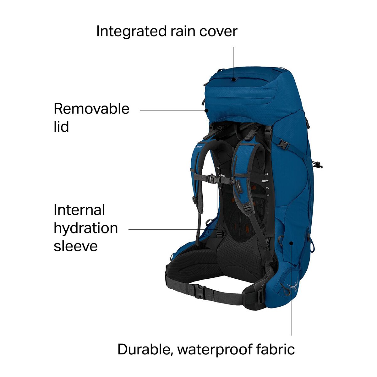Osprey aether 60 rain cover online