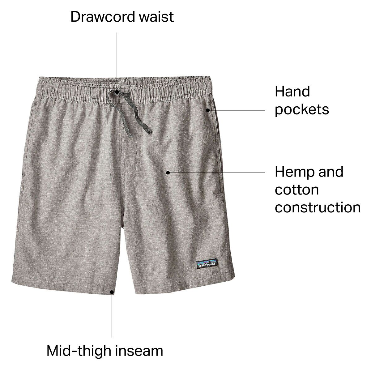 Patagonia baggies deals naturals