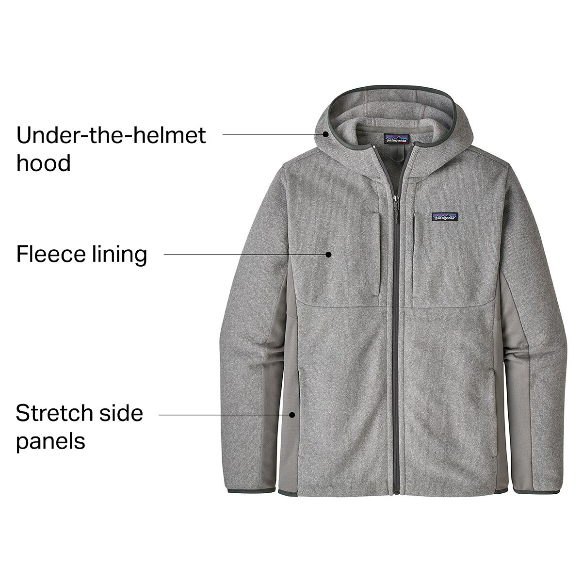 Patagonia M's Performance Better Sweater Hoody