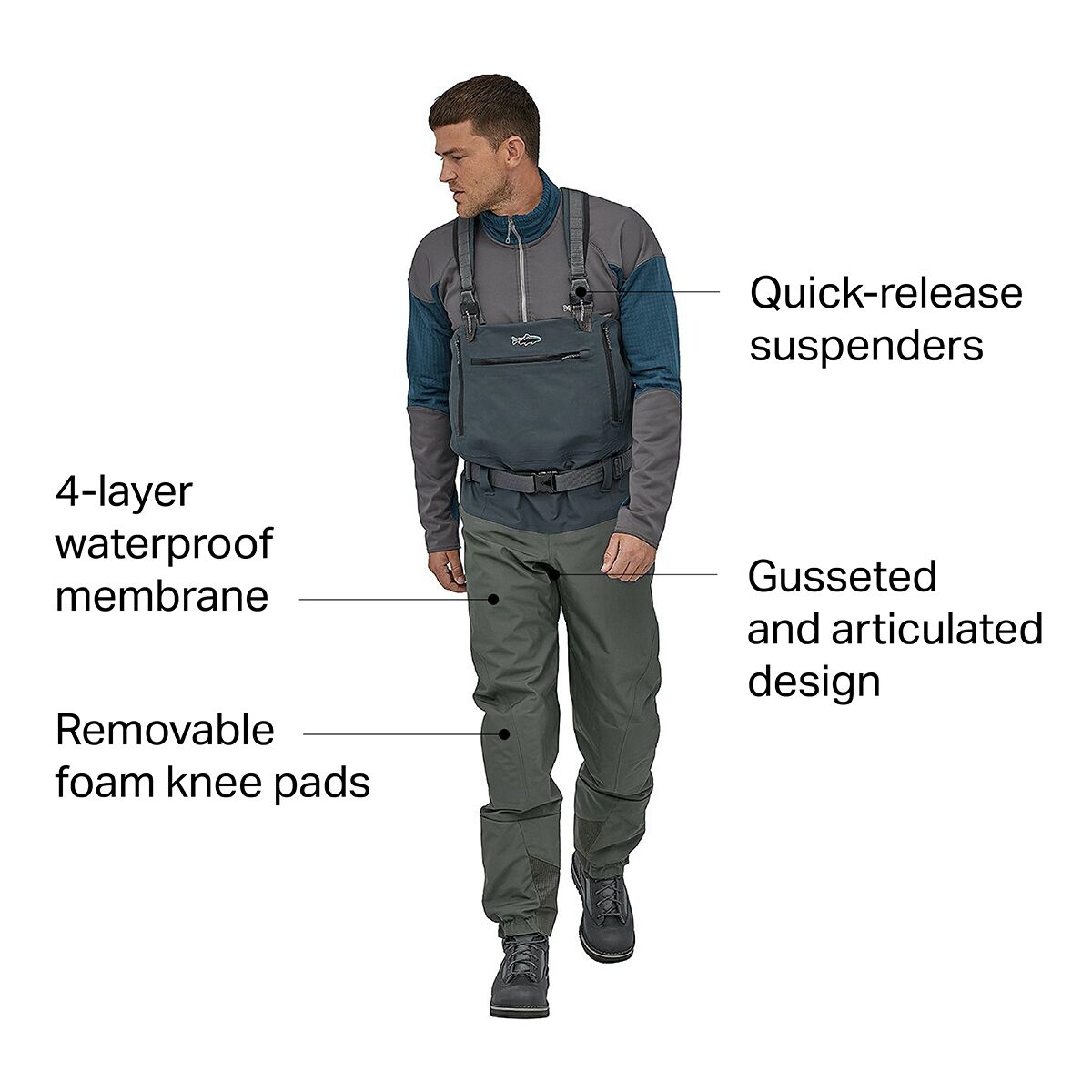 Patagonia Introduces Women's and Men's Swiftcurrent Waders – The Venturing  Angler