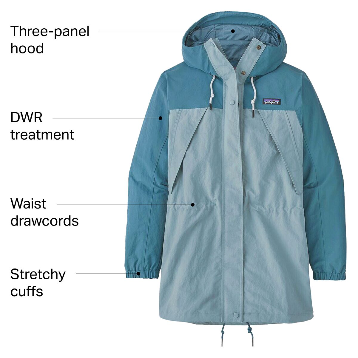 Patagonia Skyforest Parka - Women's 