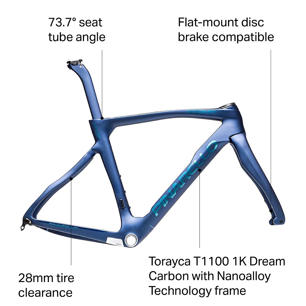 pinarello asymmetric design