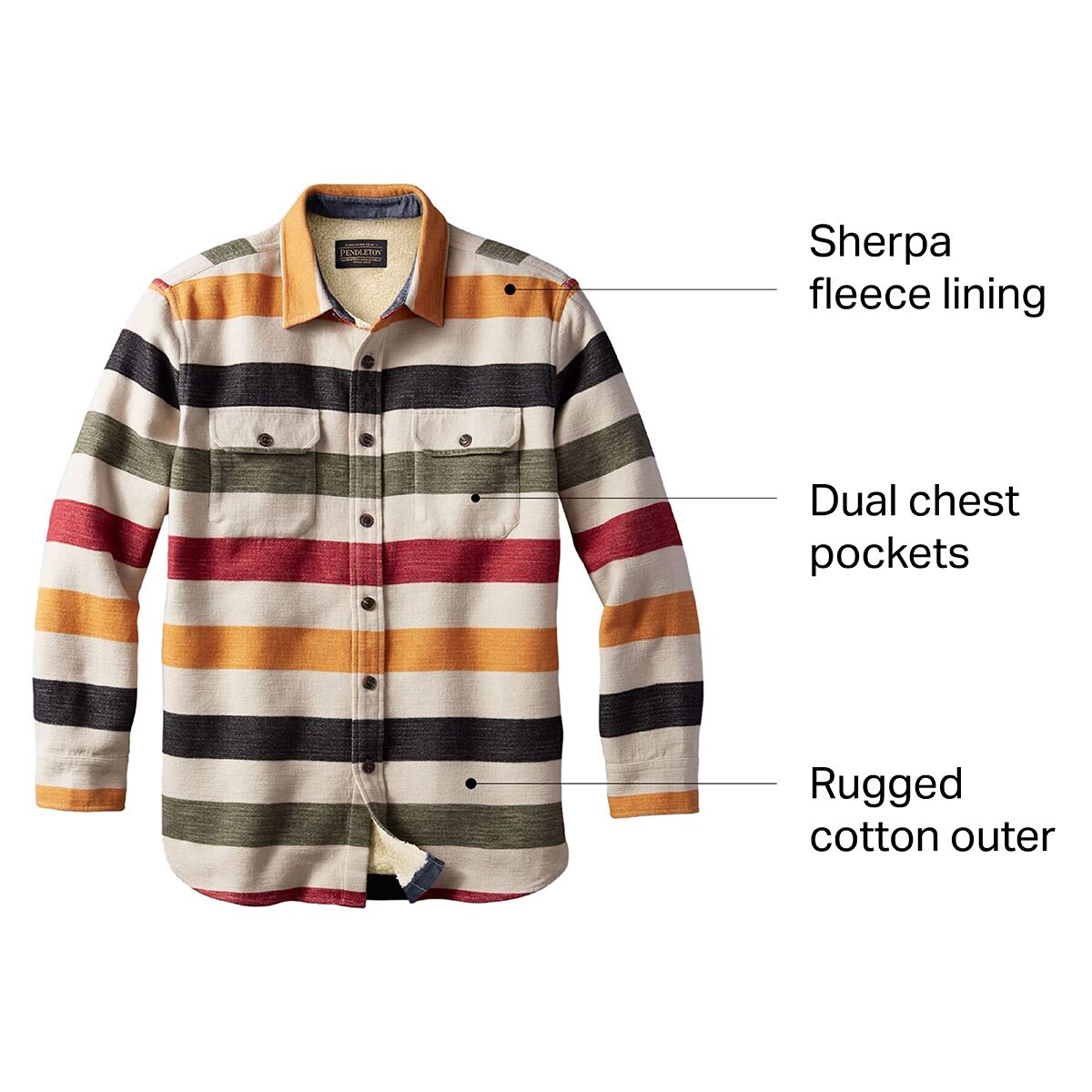 Pendleton Men's Cotton Sherpa-Lined Shirt Jacket, Black/Blue/Grey Stripe, X Pendleton - Sherpa Lined Shirt Jacket - Chief Joseph Navy \u2013 The