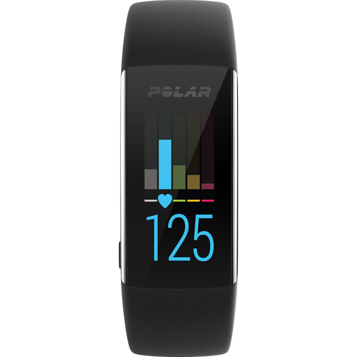 Gps polar a370 2025