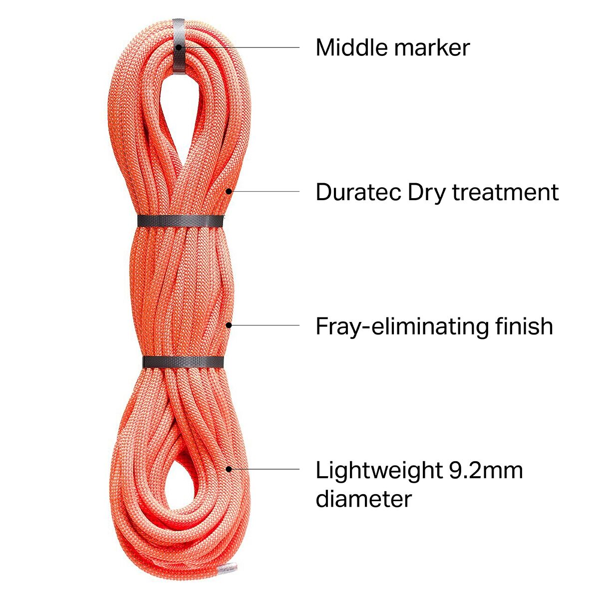 Petzl Volta Dry Climbing Rope - 9.2mm - Climb