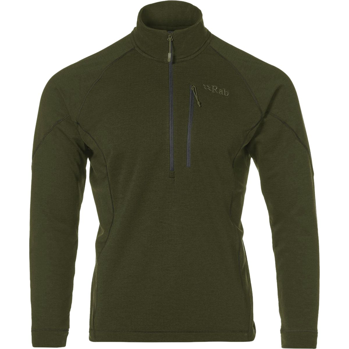 Rab nucleus cheap pull on review