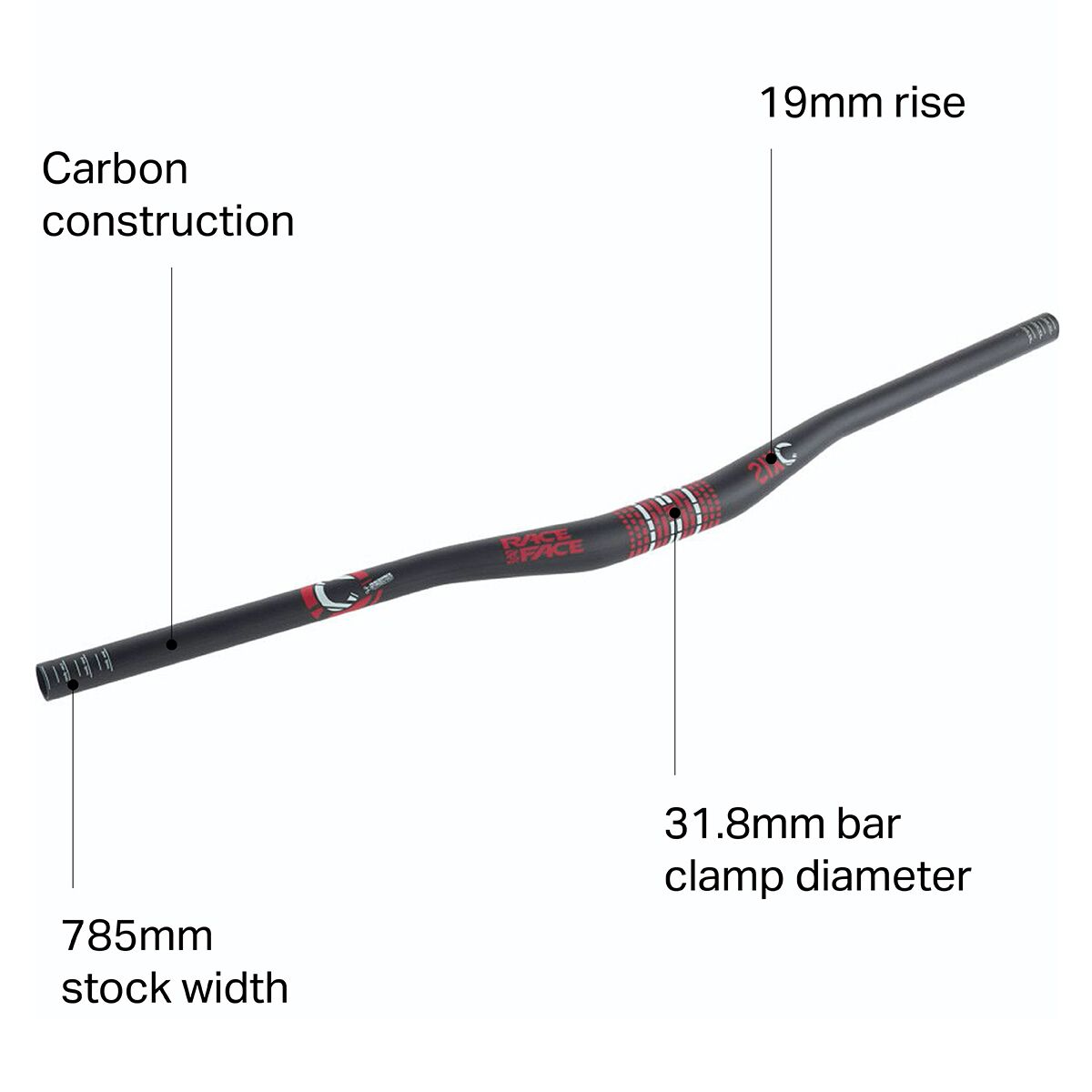 Handlebar Width Mountain Bike Bar Diameter Drop Bar Standard Mtb