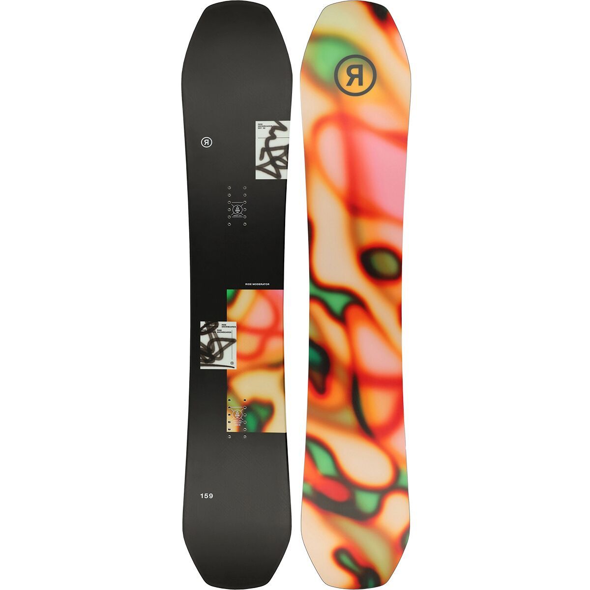 Ride Moderator