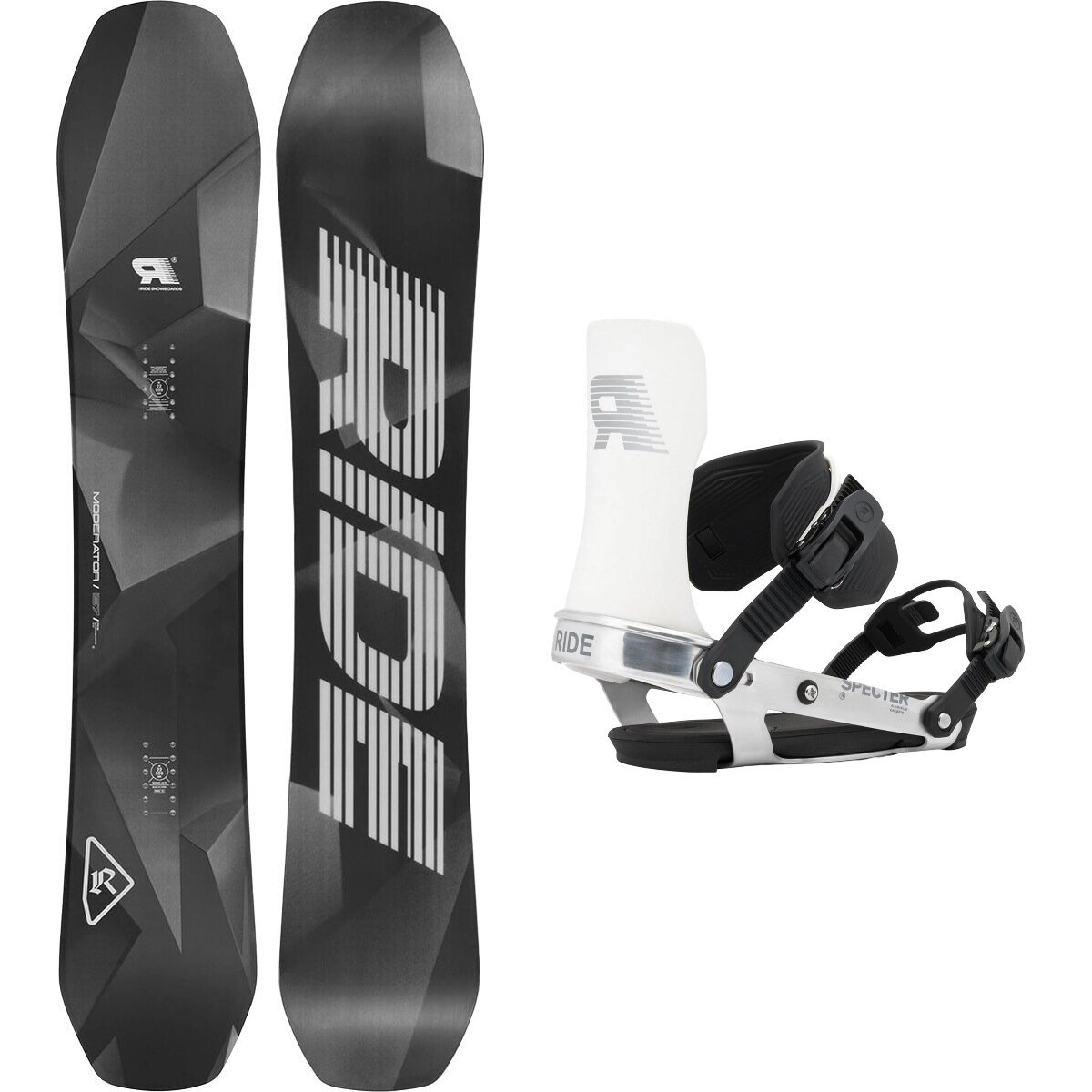 Ride Moderator