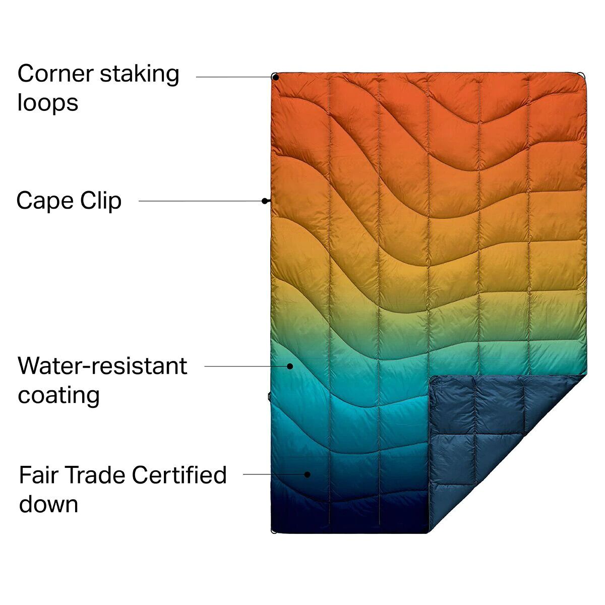 Rumpl baja fade deals