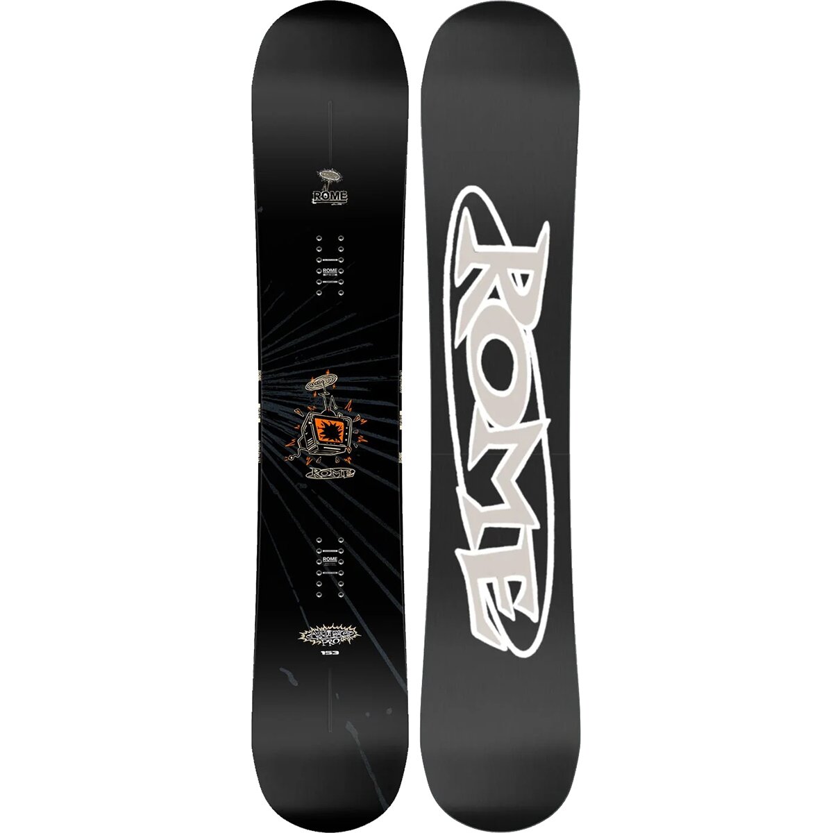 Rome Artifact Pro 2027