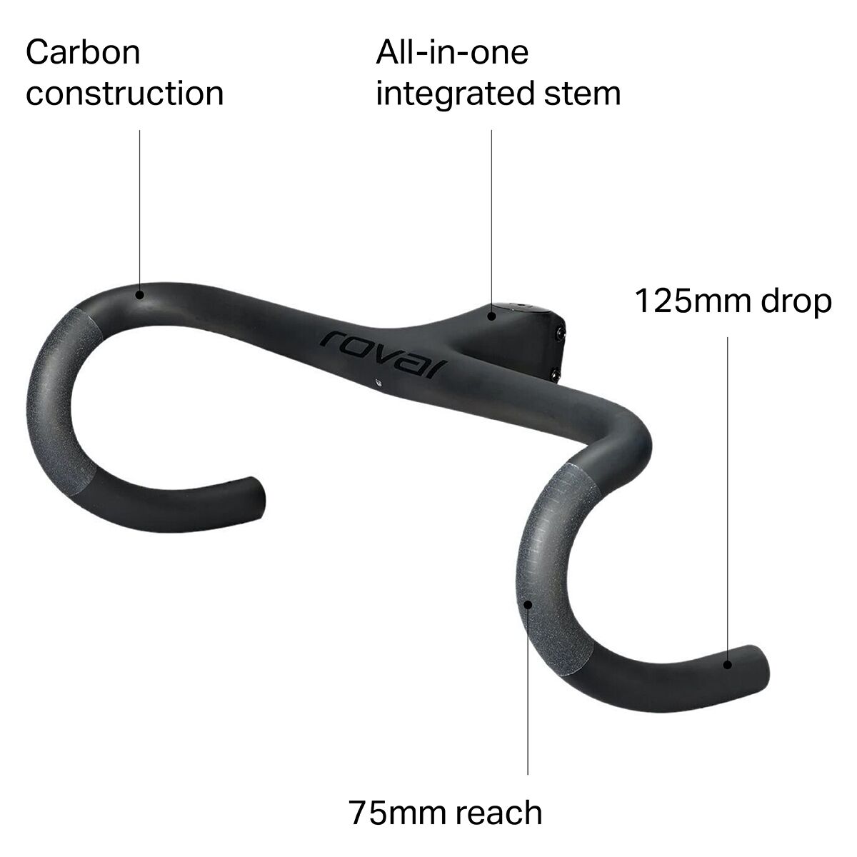 Roval Alpinist SL Cockpit - Bike