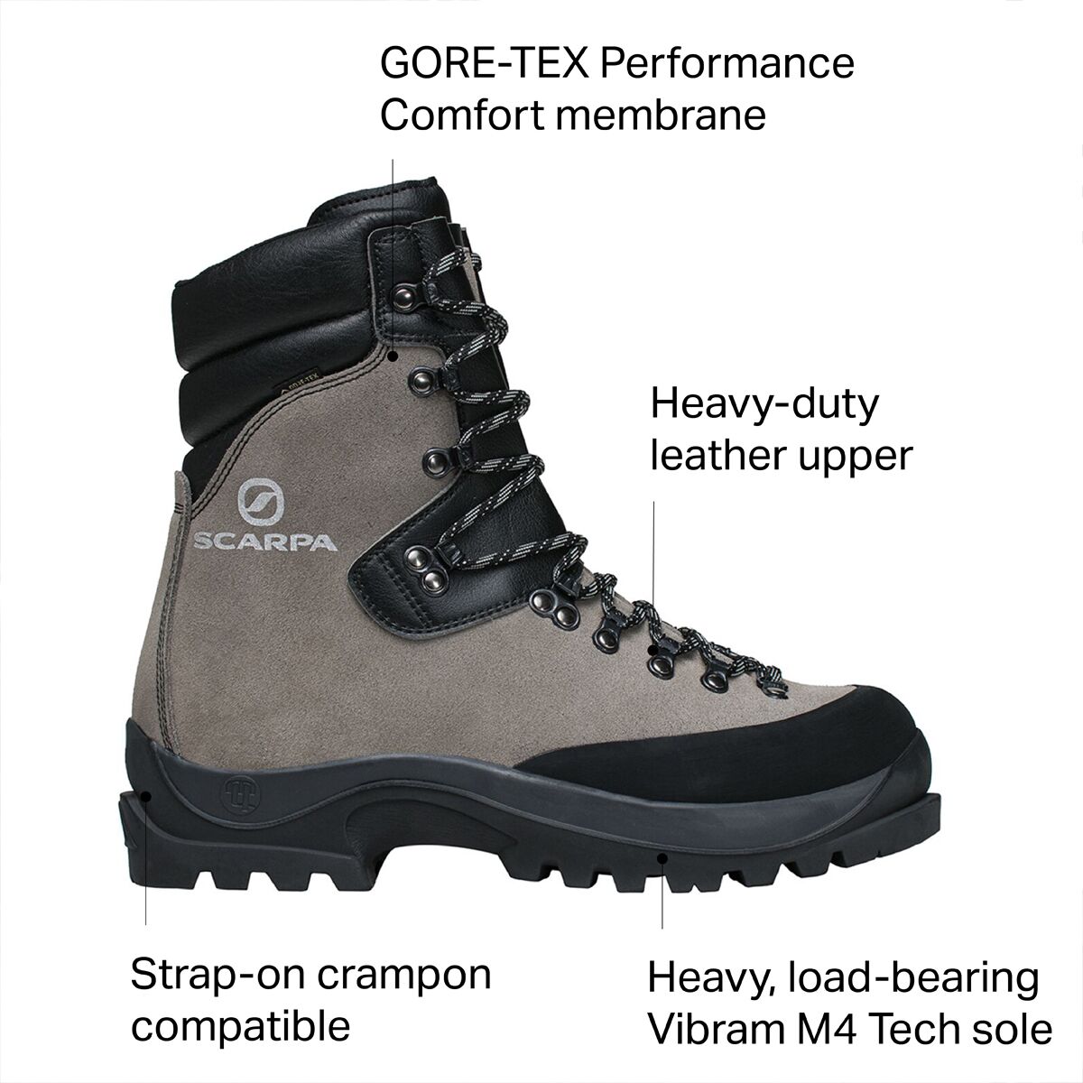 Wrangell GTX Boot