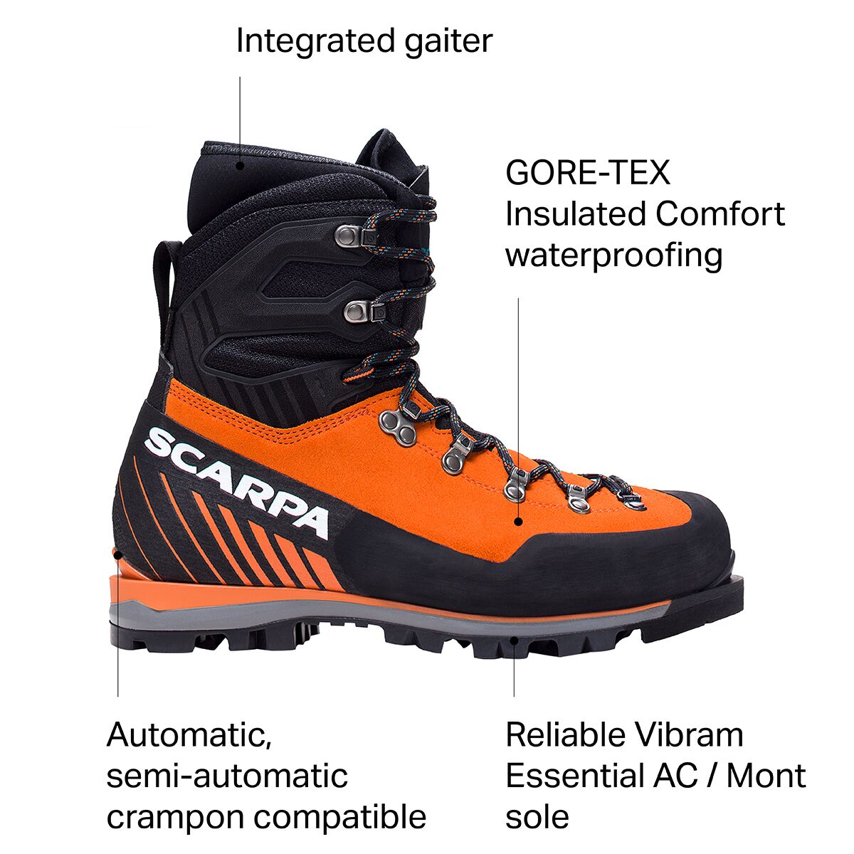 Waterproof mont sales