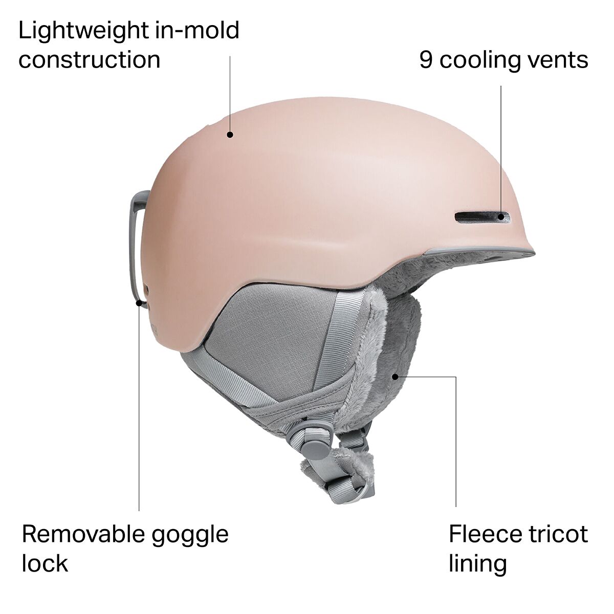 Smith Allure Helmet - Women's - Ski