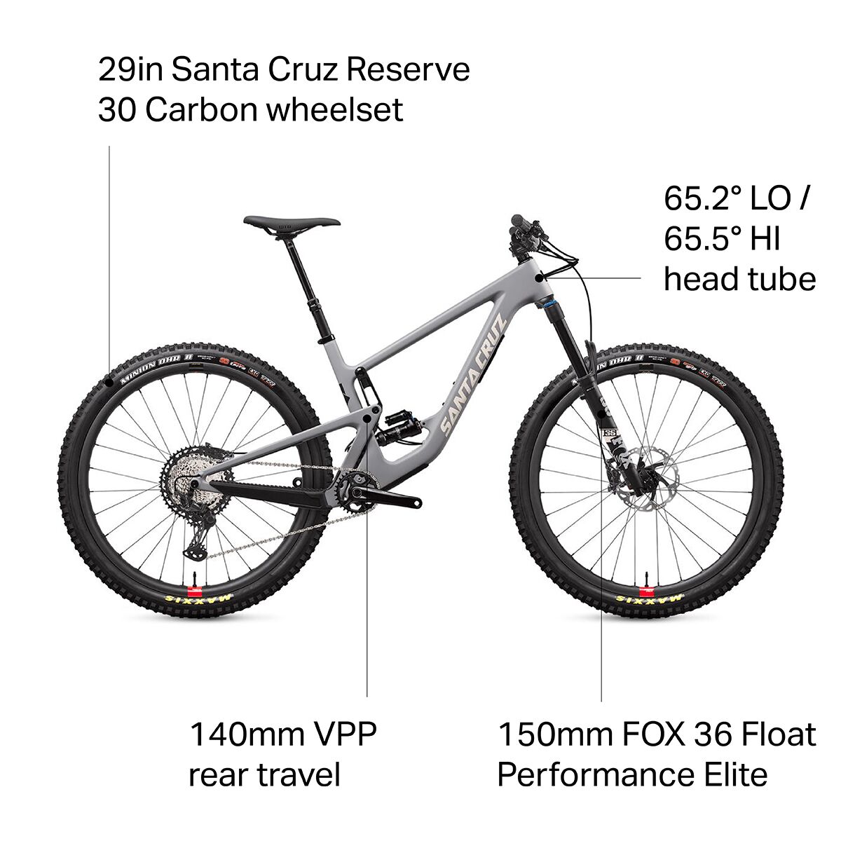 Santa cruz on sale 140mm
